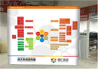 廠家直銷直行快展展架_熱轉(zhuǎn)印展架價格
